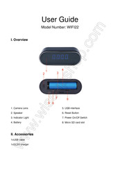 Wiseup WIFI22 User Manual