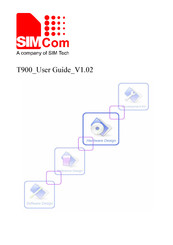 SimCom T900 User Manual