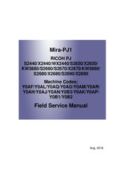 Ricoh PJ KW3680 Field Service Manual