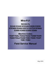 Ricoh WX2440 Field Service Manual