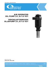 Alentec & Orion 22440 User Manual
