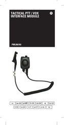 Motorola PMLN6765 User Manual