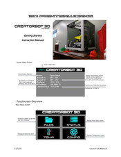 3DPrinterWorks CreatorBot 3D Pro II Series Instruction Manual