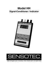 Sensotec HH Manual