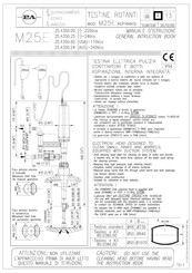 PA M25E Instruction Book