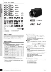 Sony XCG-CG160C Manual