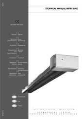 Mark Climate Infra Line G20 Technical Manual