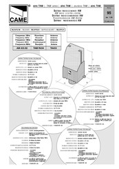 Came TAM Series Manual