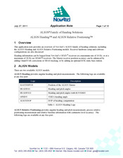 Novatel ALIGN Relative Positioning Manual