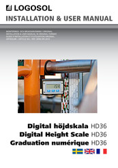 Logosol HD36 Installation & User Manual