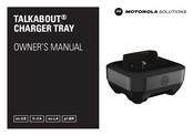 Motorola TALKABOUT Owner's Manual