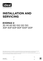 Ideal EVOMAX 2 60 Manuals | ManualsLib  Ideal Evomax 2 Wiring Diagram    ManualsLib