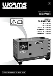WORMS SILENTSTAR 7 M AVR YN Instructions For Use Manual