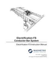 Magnetek ELECTROBAR FS Instruction Manual