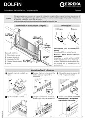 Erreka Dolfin Quick Installation And Programming Manual
