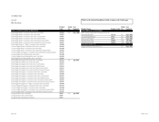 Teknion Sidewise SWDRB Installation Manuals