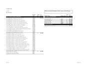 Teknion Sidewise SWDBC Installation Manuals