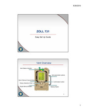 ZOLL 731 Series Easy Setup Manual