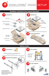 R/Evolution 2530 Setup Manual