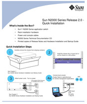 Sun Microsystems N2000 Series Quick Installation