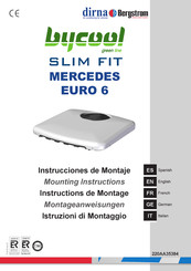 dirna Bergstrom bycool green SLIM FIT Series Mounting Instructions