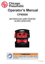 Chicago Pneumatic CP90600 Operator's Manual