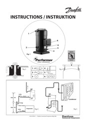 Danfoss Performer S160 Instructions Manual