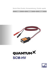 HBM QUANTUM X SCM-HV Quick Start Manual