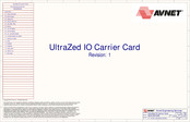 Avnet UltraZed Series Wiring Diagram