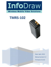 INFODRAW TMRS-102 User Manual
