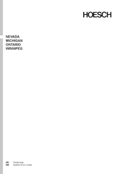 HOESCH ONTARIO Manual