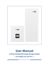 GMDE GHESS 9.8-14.4-TH User Manual