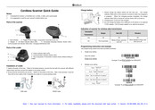 Solux SX-BS-0685 Quick Manual