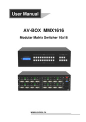 AV-Box MMX1616 User Manual