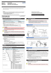 YOKOGAWA JUXTA MVHK Manual