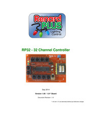 Renard-Plus RP32 Manual