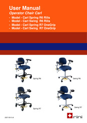 Rini Carl Spring R7 OneGrip User Manual