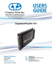 Connect Tech GraphiteVPX/CPU-TX1 User Manual