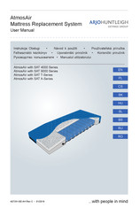 Getinge Arjohuntleigh AtmosAir Manual