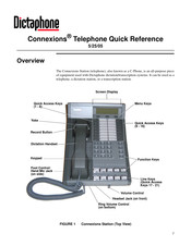 Dictaphone Connexions Quick Reference