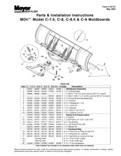 Meyer MDII C-7.5 Parts & Installation Instructions