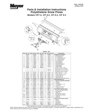Meyer CP 9.0 Parts & Installation Instructions