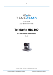 Teledelta HD1100 Quick Start And Operation Manual