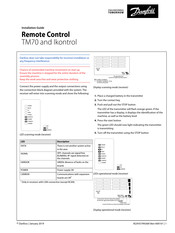 Danfoss TM70 Installation Manual