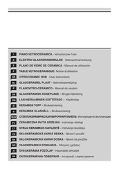 Ardo PI29FI User Instructions