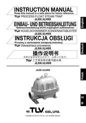TLV JL9X Instruction Manual