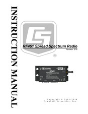 Campbell RF451 Instruction Manual