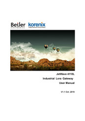 BeiJer Korenix JetWave 4110L User Manual