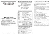 Azbil HP7 Series User Manual