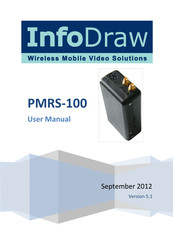 INFODRAW PMRS-100 User Manual